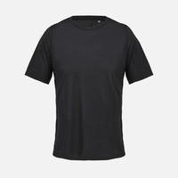 �������� ���������� ������� Storm, ������