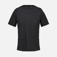 �������� ���������� ������� Storm, ������