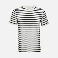 �������� ������� Legend, �������-����� � �����-�����